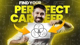 3 Steps to find your perfect career | Ayman Sadiq