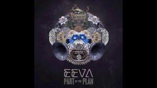 EEVA - BACKUP PLAN