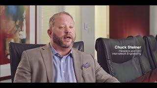 How Digital Transformation is Driving Customer Experience