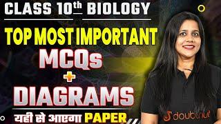 Class 10 जीवविज्ञान Top Most Important MCQs + DIAGRAMS ️10th Science Most Repeated Questions Hindi