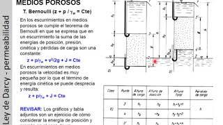 GEO I - El agua en el suelo Parte 3