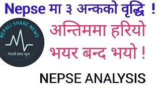 Nepse technical analysis |Nepali share news | prazol bhandari /Nepse.