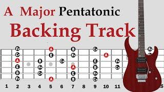 A Pentatonic Backing Track