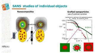 Nanocharacterization techniques based on neutrons