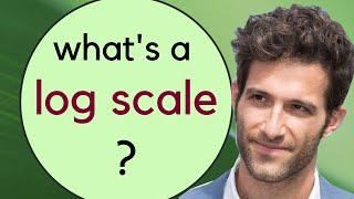 What's a Log Scale?? Pandemic Plots Explained!