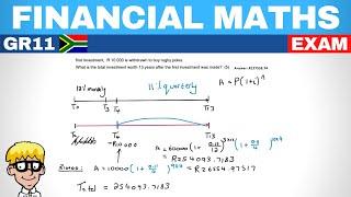 Financial maths grade 11: Exam