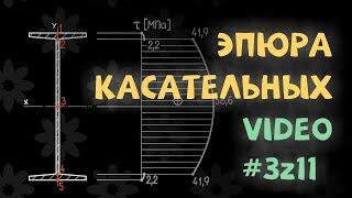 Построение эпюры касательных напряжений при изгибе балки