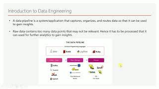 Introduction to Data Engineering in English | Part 1 | DM | DataMaking | Data Making