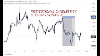 SCALPING STRATEGY USING INSTITUTIONAL CANDLE (INSTITUTIONAL ORDERFLOW)