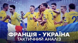 Франція – Україна. ЯК ми ЗУПИНИЛИ чемпіонів світу. Тактичний аналіз