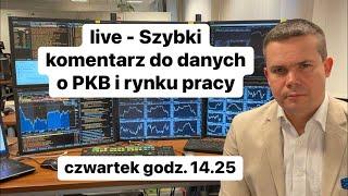 Szybki komentarz do danych o PKB i rynku pracy z USA