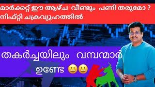 ചങ്കിടിപ്പോടെ നിക്ഷേപകർ വിപണിയിൽ നിലവിളികൾ കനക്കുമോ / stockmarket news/susanthsureain