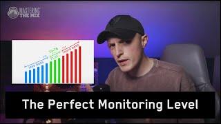 How To Set The Perfect Monitoring Levels For Your Home Studio