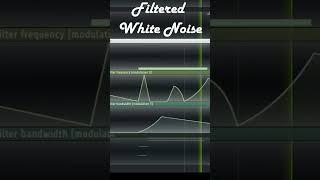 scoring a key animation for fun #animation #shorts #music #sounddesign