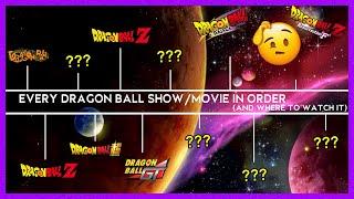 The Correct Order of Every Dragon Ball Show/Movie (And Where To Watch Them)