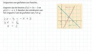 Snijpunten van grafieken van functies (3 HAVO & 3 VWO)