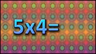 Multiplication Flash Cards