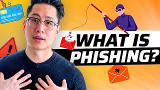 What Is Phishing | The 5 Types of Phishing Scams To Avoid