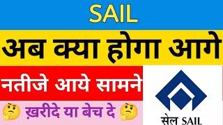 SAIL SHARE NEWS | SAIL SHARE PRICE TARGET | SAIL SHARE ANALYSIS | SAIL SHARE FUTURE PRICE