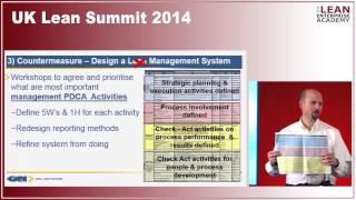 UK Lean Summit 2014 - Developing Lean Leadership Capability at GKN - Peter Watkins