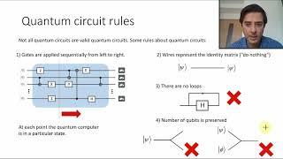 L14 Quantum circuits : Introduction to quantum computing course 2020