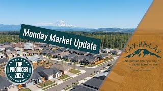 Airial️ View of Tehaleh - Monday Market Update, Tehaleh️ Bonney Lake, WA