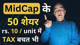 MidCap stocks में निवेश के साथ   insurance भी  |  index Funds | Aditya Birla NFO