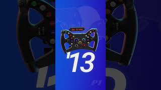 Red Bull Steering Wheel Evolution