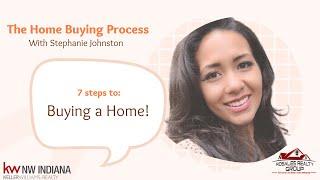 Home Buying Process Overview