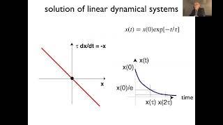 Dynamical systems tutorial 1