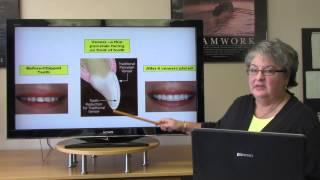 Common Dental Procedures