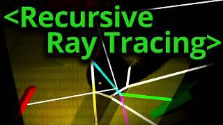 Recursive Ray Tracing - Computerphile