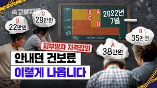 올해 58만명 피부양자 자격상실! 건보 지역가입자 전환의 4가지 유형을 분석합니다. [건강보험료 개편 비상]