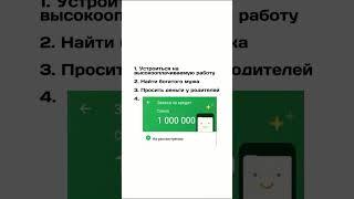 Лучшее решение финансовых проблем