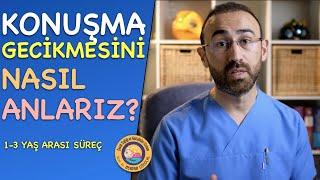 Konuşma gecikmesi nasıl anlaşılır? (12-36 ay arası gelişim)