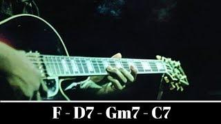 F Major Jazz Backing Jam Track | Medium Swing 1-6-2-5