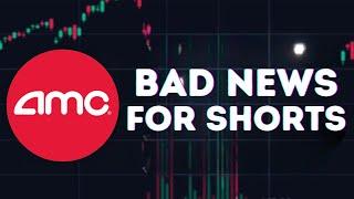 AMC STOCK UPDATE: Shorts Sellers Facing too much losses