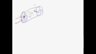 Axial Flow Fans: Function of Guide Vanes