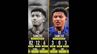 Sancho #football#ronaldomessi#ronaldo#fifa#messi#soccer#footballshorts#footballer#sancho