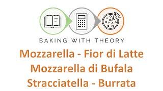 Mozzarella, Fior di Latte, Mozzarella di Bufala, Stracciatella, Burrata | Theory N.5