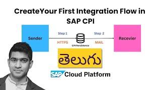 How to Create Your First SAP CPI Integration Flow in Telugu? #sap #cpi #telugu