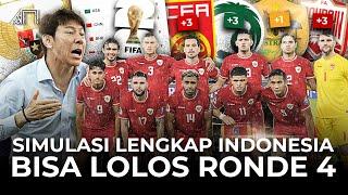 Kesempatan Terakhir Langsung Lolos Ronde 4 Kalau Menang vs Saudi China Bahrain! Skema Lolos Pildun