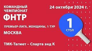 КЧФНТР 24/25. Премьер-лига. Женщины. 1 тур. ТМК-Тагмет : Спарта энд К