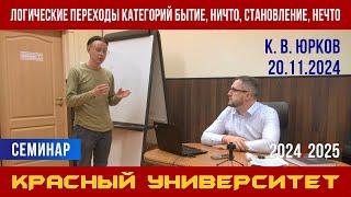 Логические переходы категорий бытие, ничто, становление, нечто. К. В. Юрков. 20.11.2024.