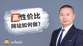 WordPress网站建设流程及各阶段时间