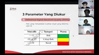 Praktikum Modul 4   Coverage Planning