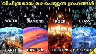 How It Rains On Other Planets? | Space Facts Malayalam | 47 ARENA