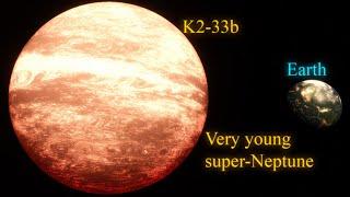 K2-33b youngest transiting exoplanet [Astronomy]