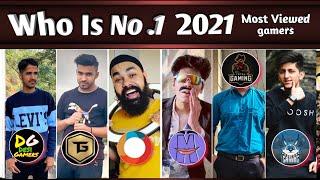 Top 10 Most Viewed Gaming Youtubers in India  | Ft. Techno Gamerz, Total Gaming, Desi gamers