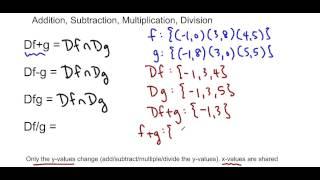 Ms Ma's MHF4U 1.7: Operations with Functions